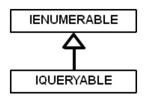 extend-relation